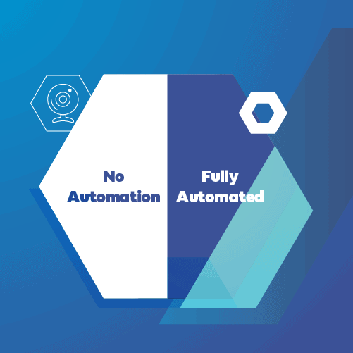 Hexagon with "No Automation" on the left and "Fully Automated" on the right, indicating a transition from manual to automated processes, set against a blue background with geometric shapes.